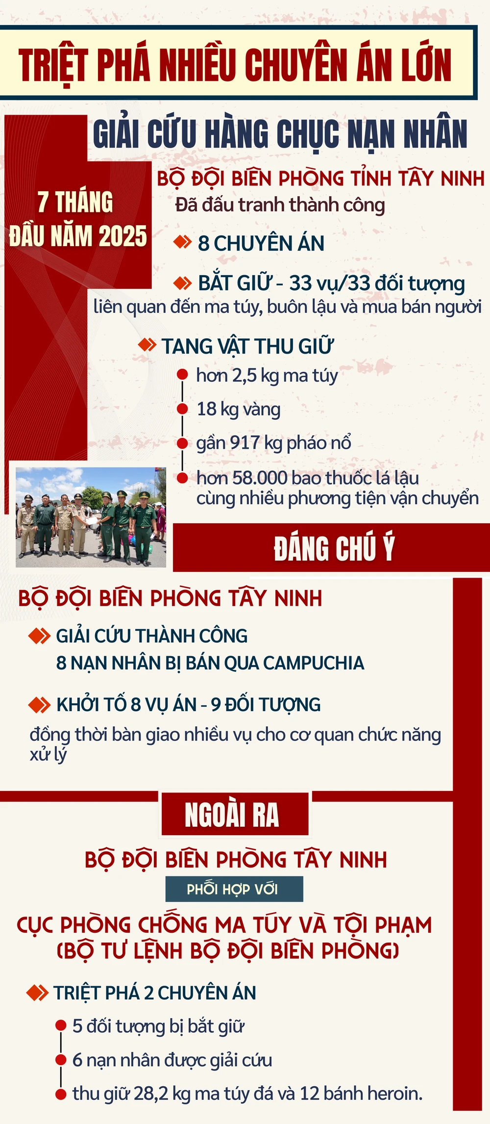 Những cuộc trở về trong nước mắt (2).png