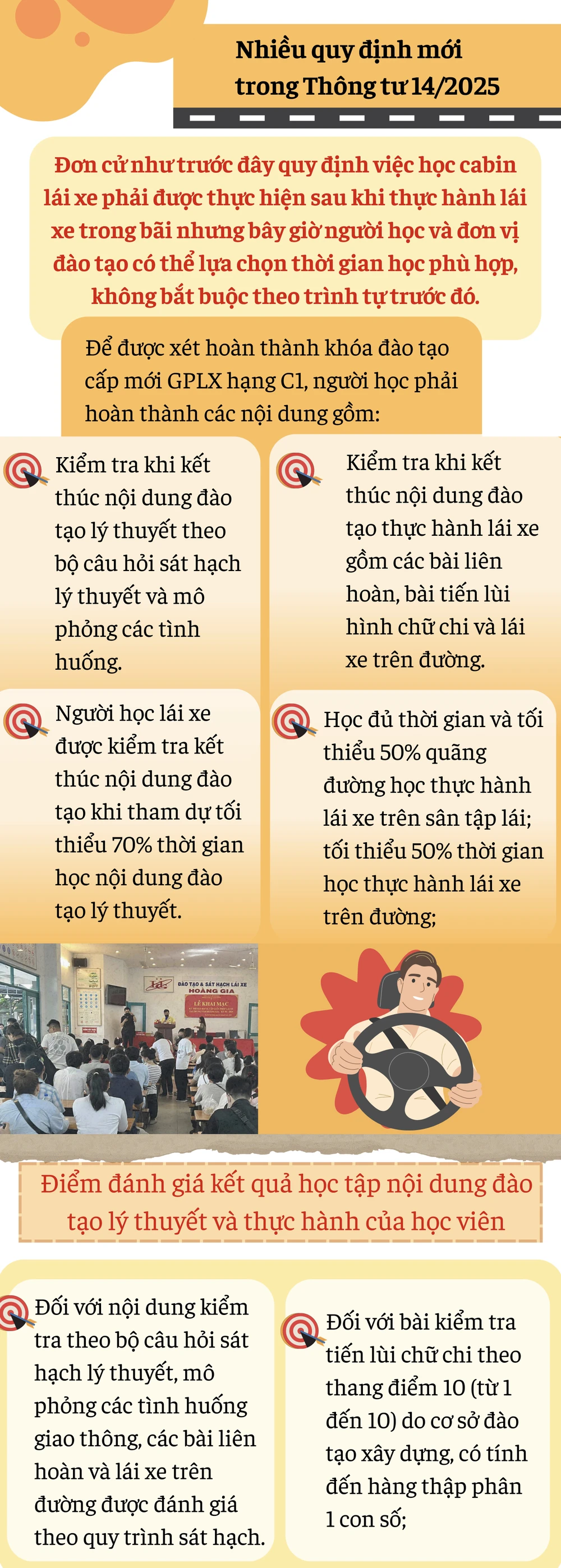 học lấy bằng lái xe, (3).png