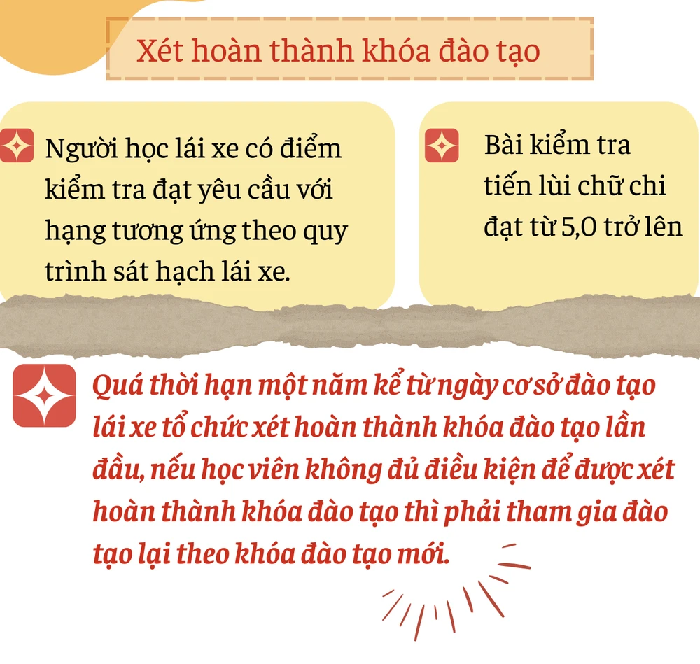 học lấy bằng lái xe, (4).png