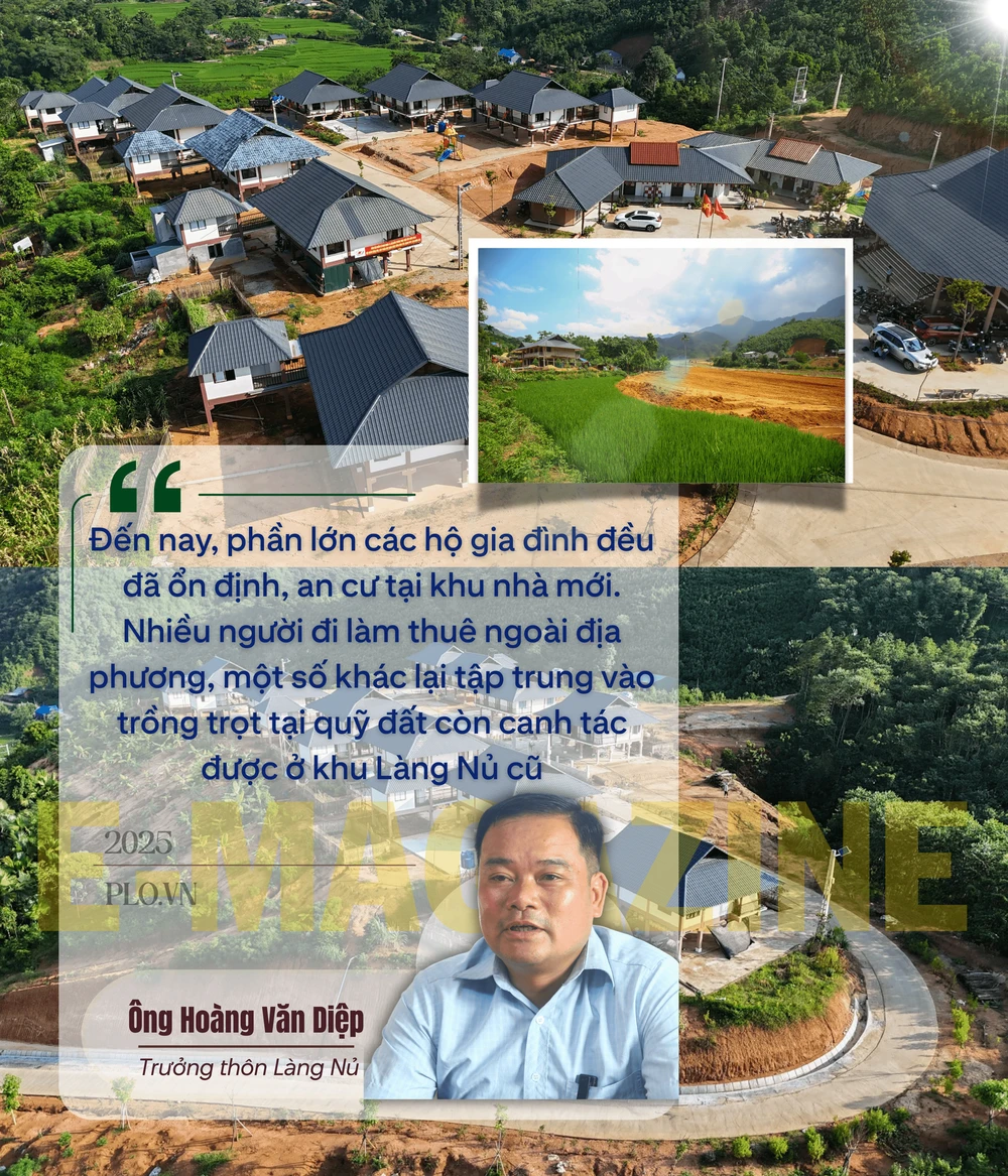 thôn Làng Nủ (12)-min.png