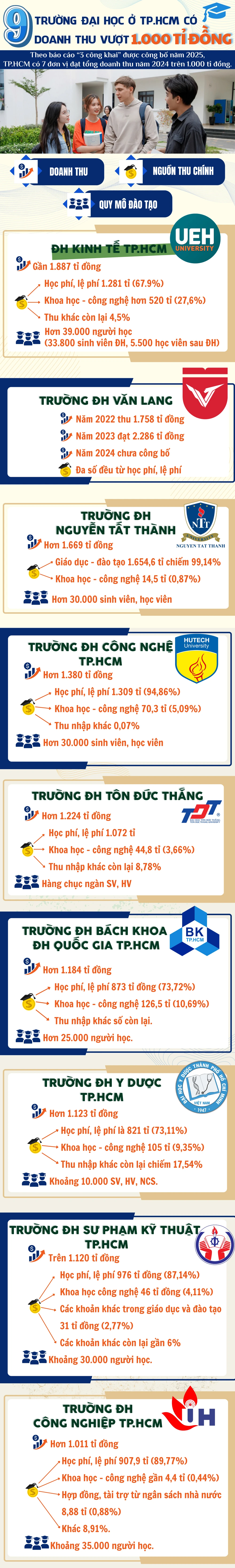 trường đại học (1).png