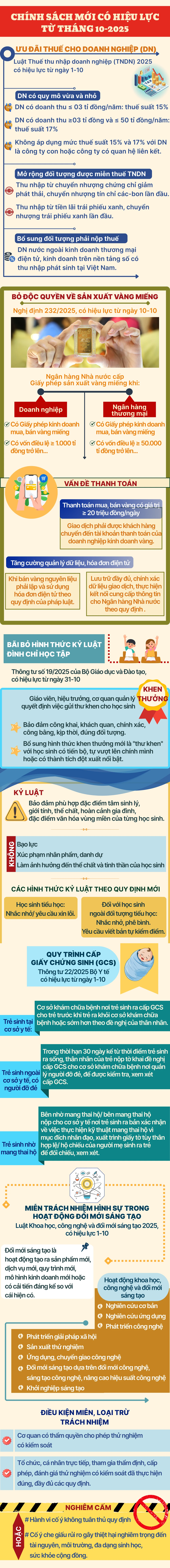 Chính sách mới, (2).png