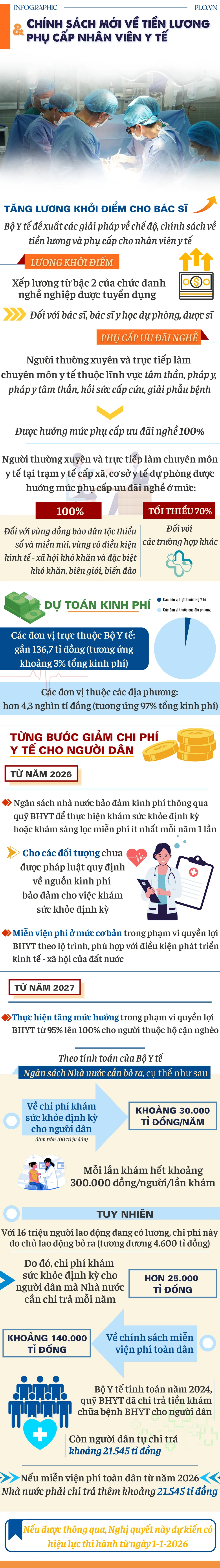 nhân viên y tế.png