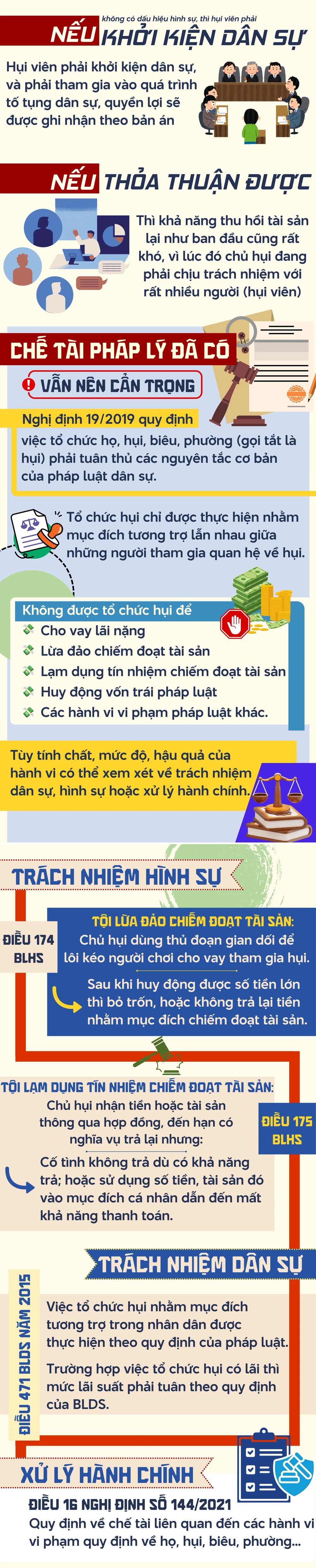 chơi hụi online (5).png
