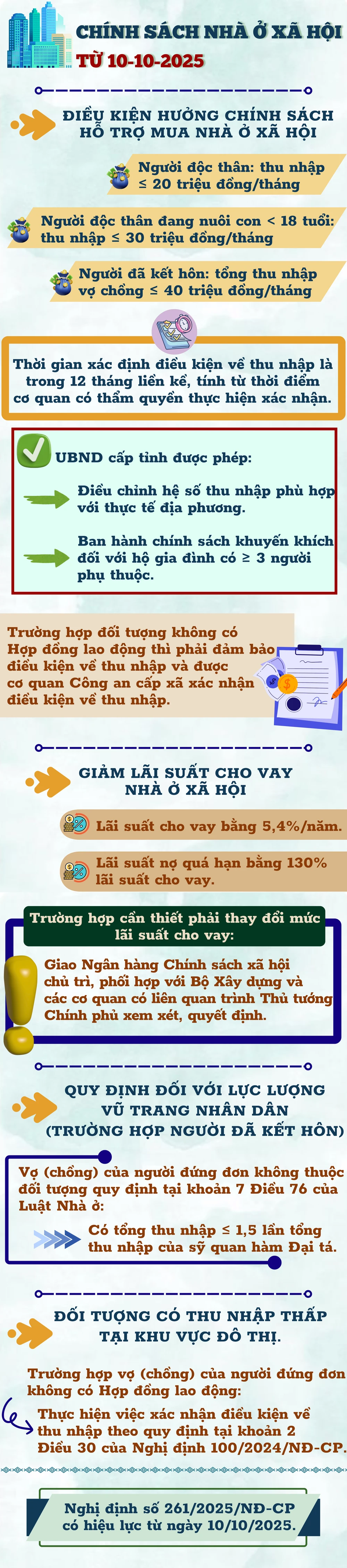 nhà ở xã hội (1).png
