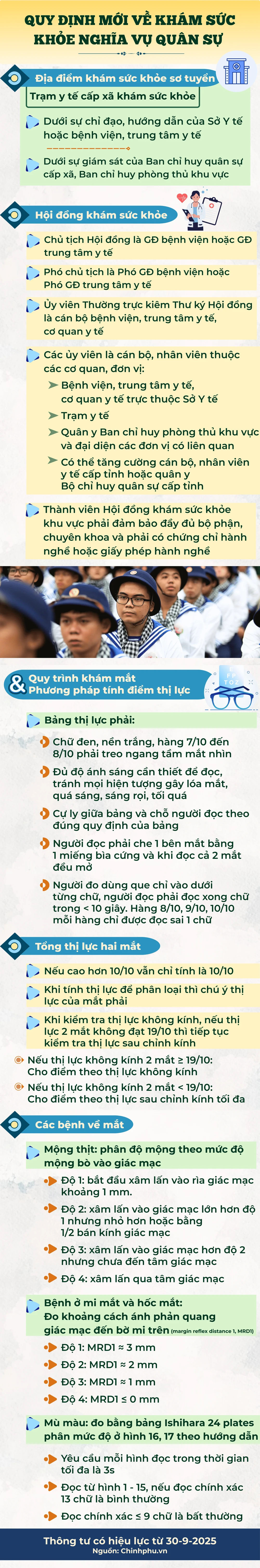 nghĩa vụ quân sự.png