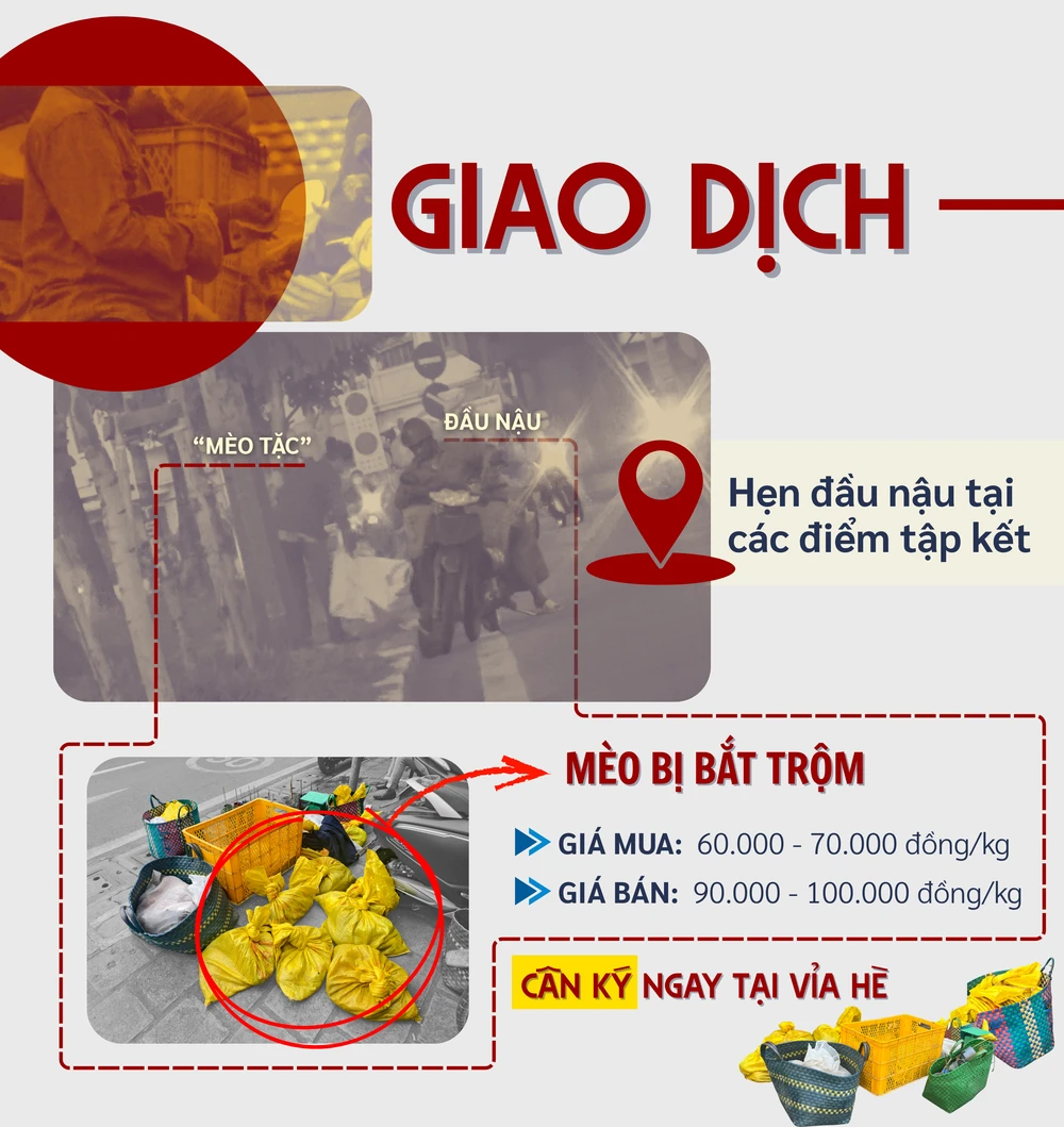 5-GIAO DỊCH.png