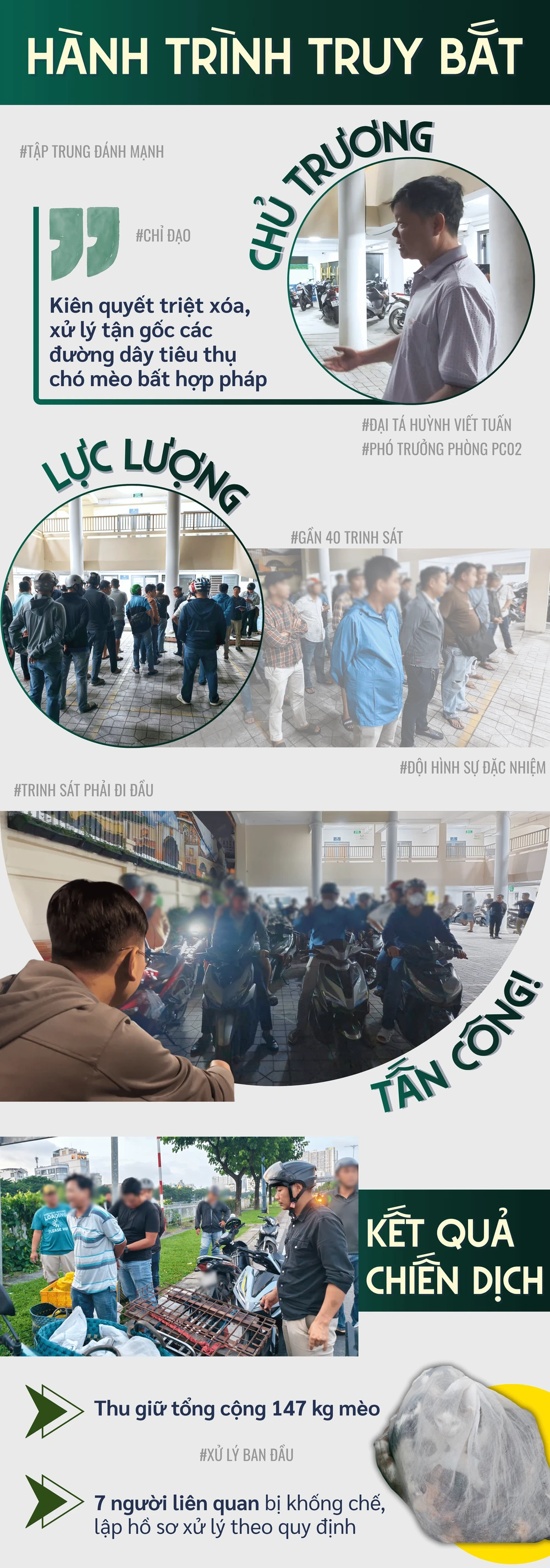 7-HÀNH TRÌNH TRUY BẮT.png