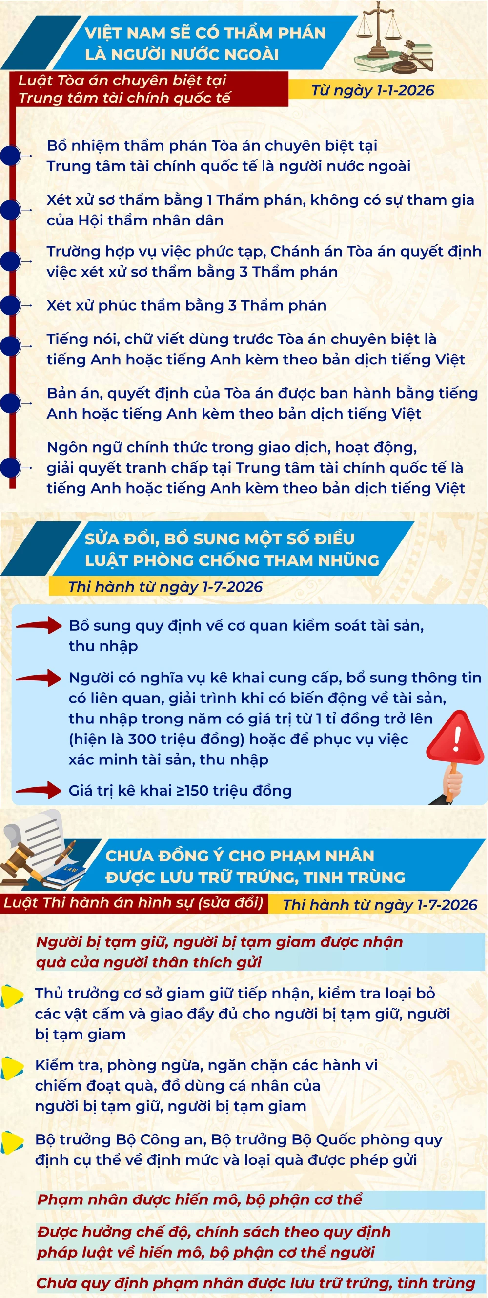 quốc hội (5).jpg