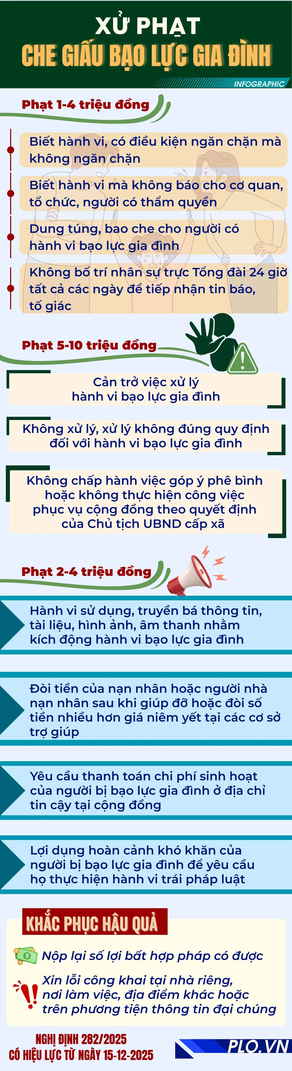 bạo lực gia đình.jpg