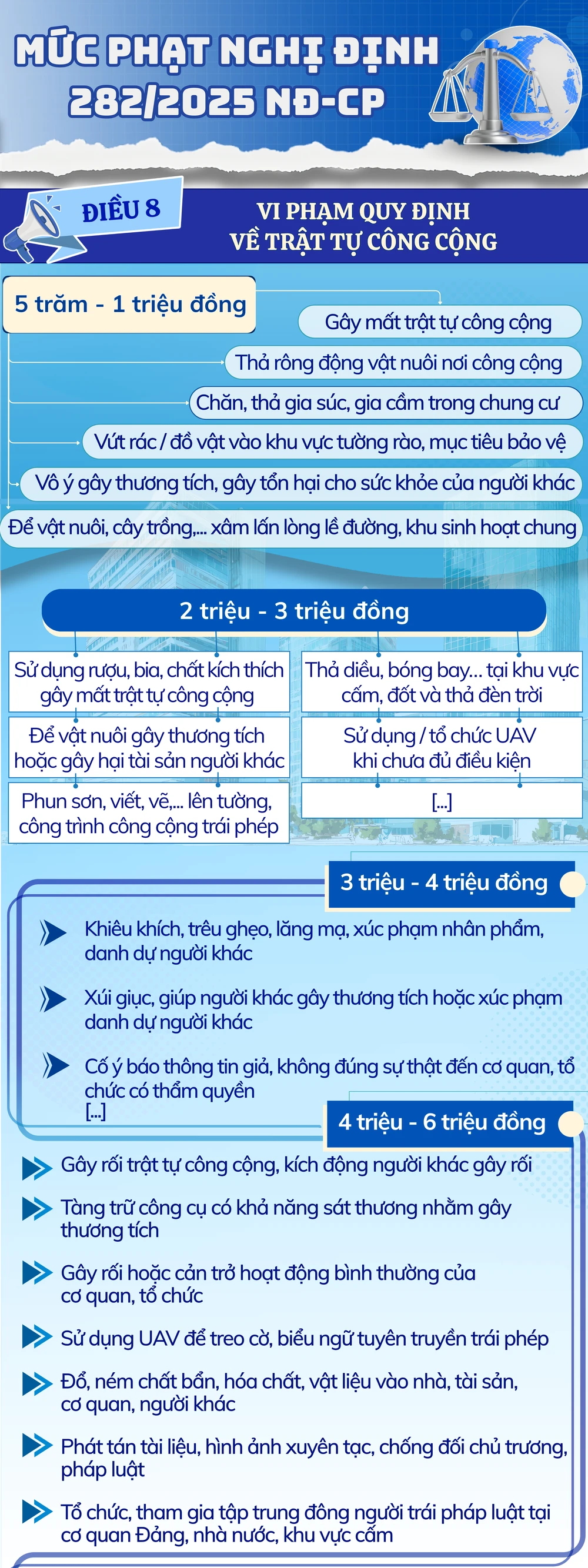 Nghị định 282 (1).png