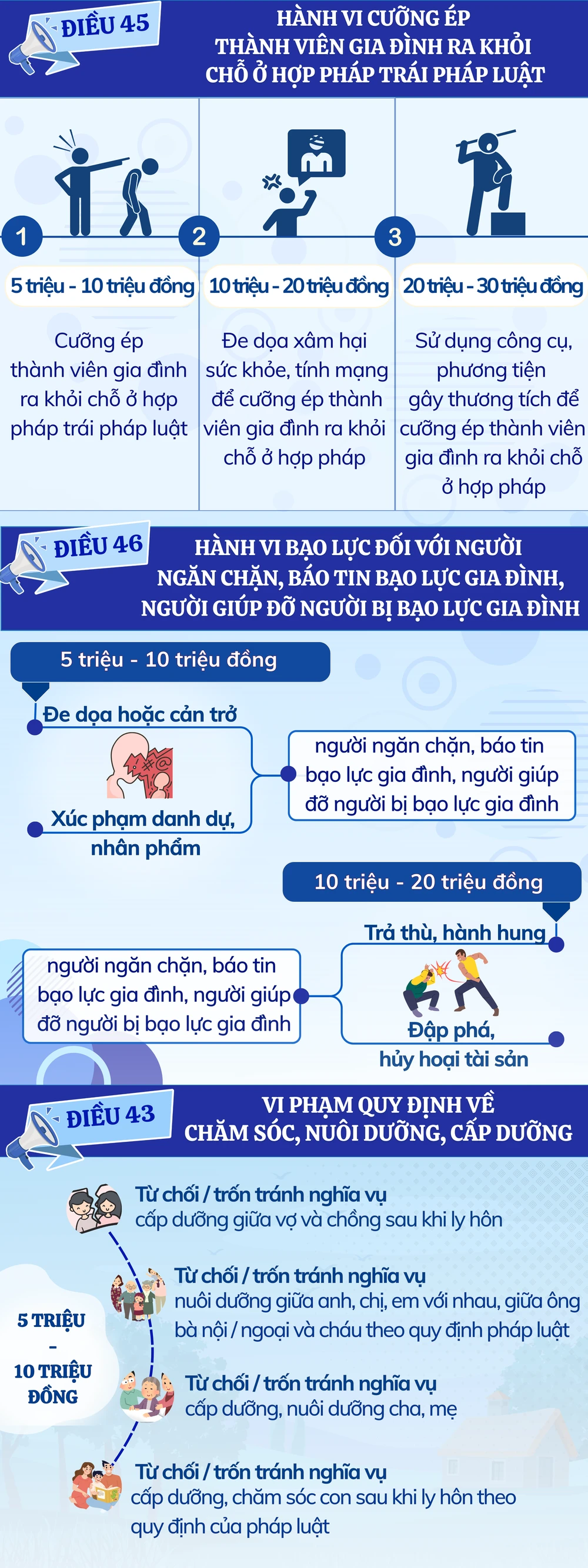 Nghị định 282 (6).png