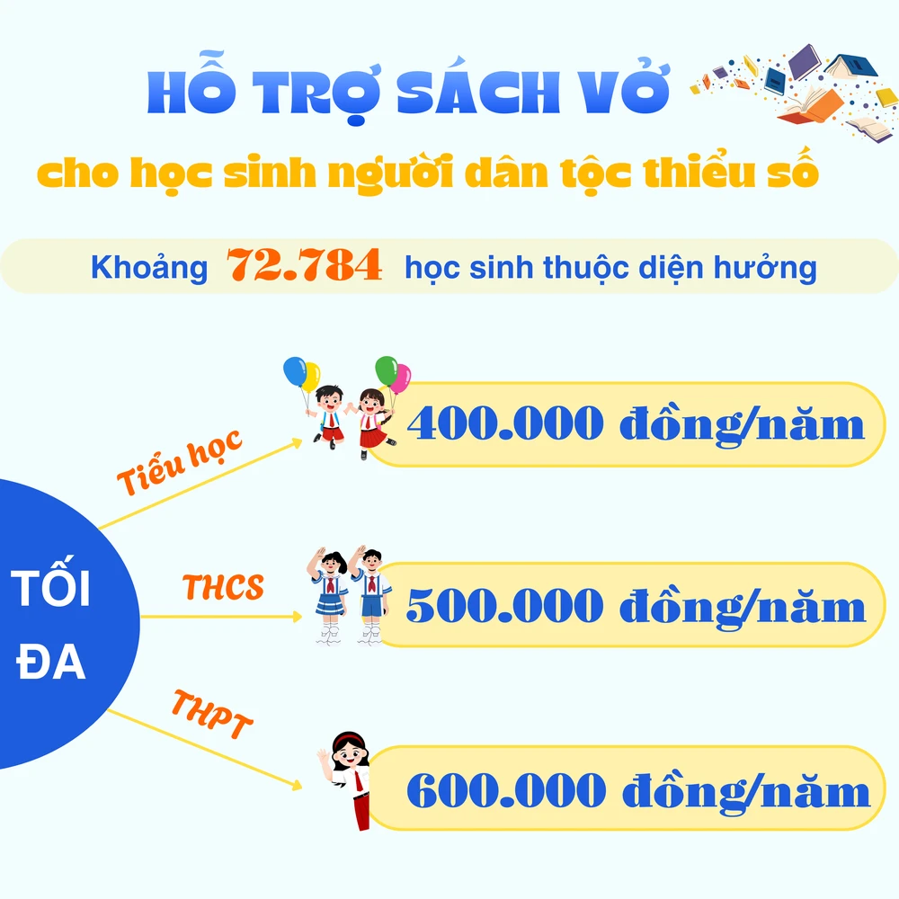  GHÉP CỤM HÌNH 9 - INFO.png