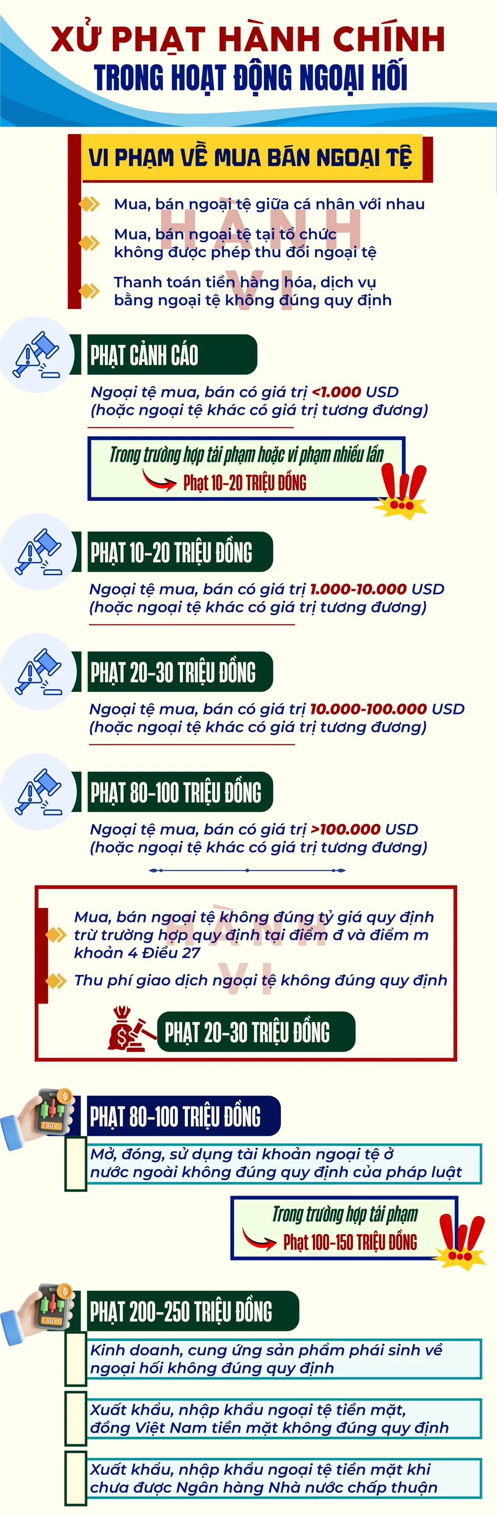 ngoại tệ (1).jpg