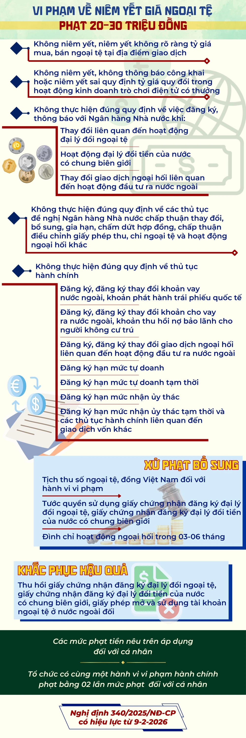 ngoại tệ (2).jpg