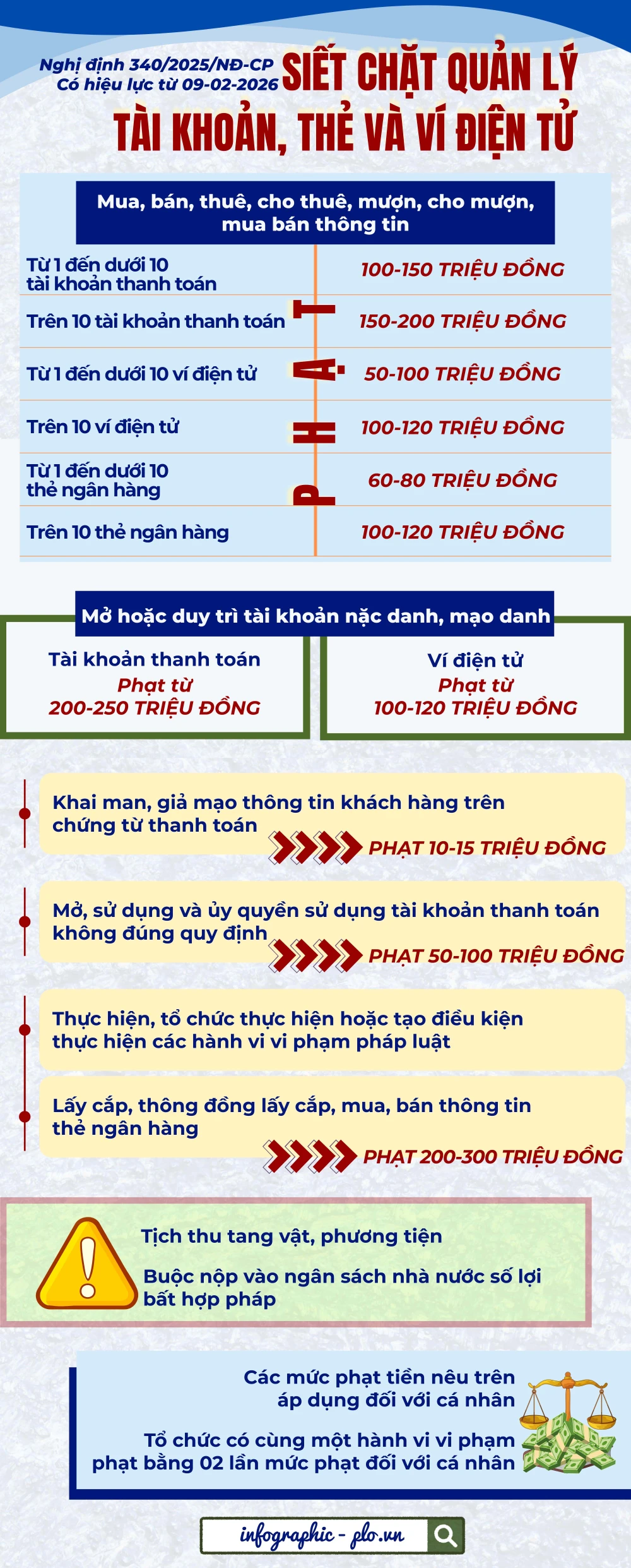 tài khoản ngân hàng.jpg