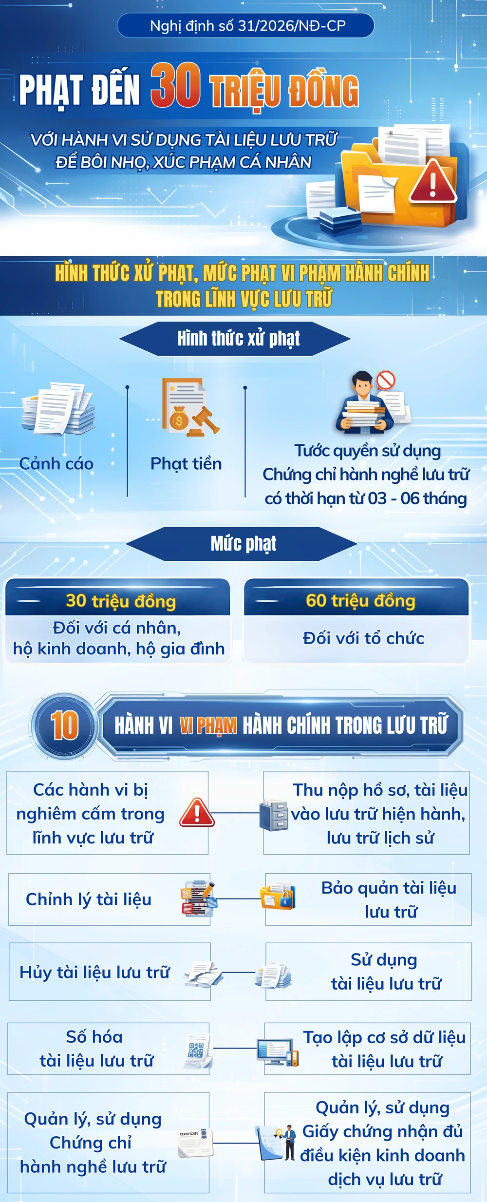 mức phạt (1).png