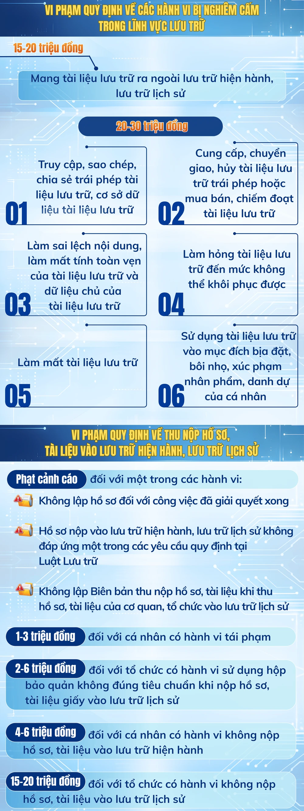 mức phạt (2).png