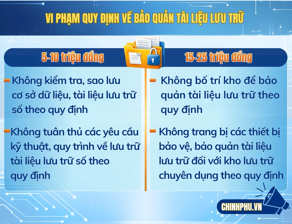 mức phạt (3).png