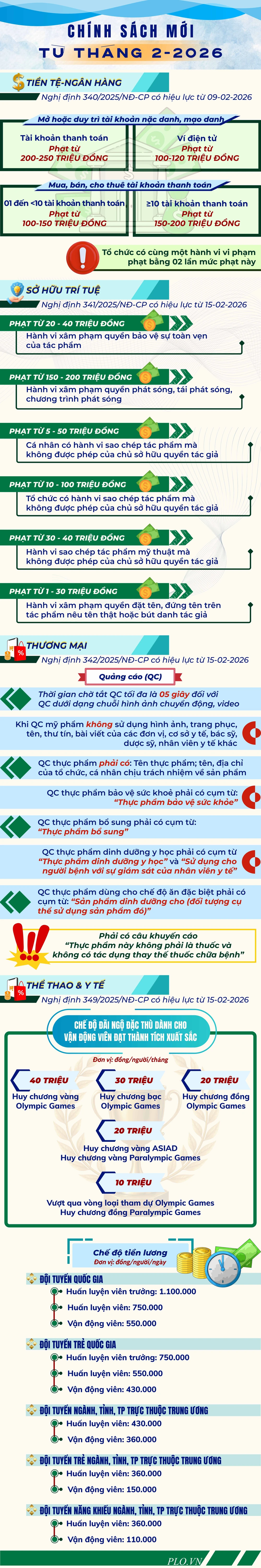 chính sách mới.jpg