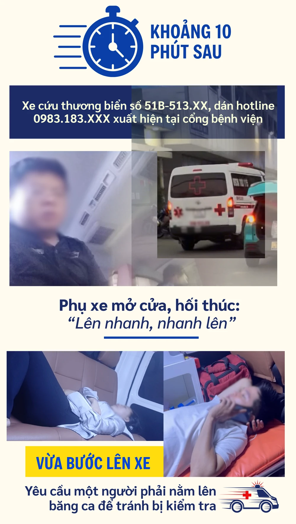 ẢNH GHÉP 4 - Khoảng 10 phút sau, xe cứu thương biển số 51B-513.89, dán hotline 0983.183.115 xuất hiện tại cổng bệnh viện. Phụ xe mở cửa, liên tục hối thúc_ “Lên nhanh, nhanh lên”. (3-4 ảnh) +.png