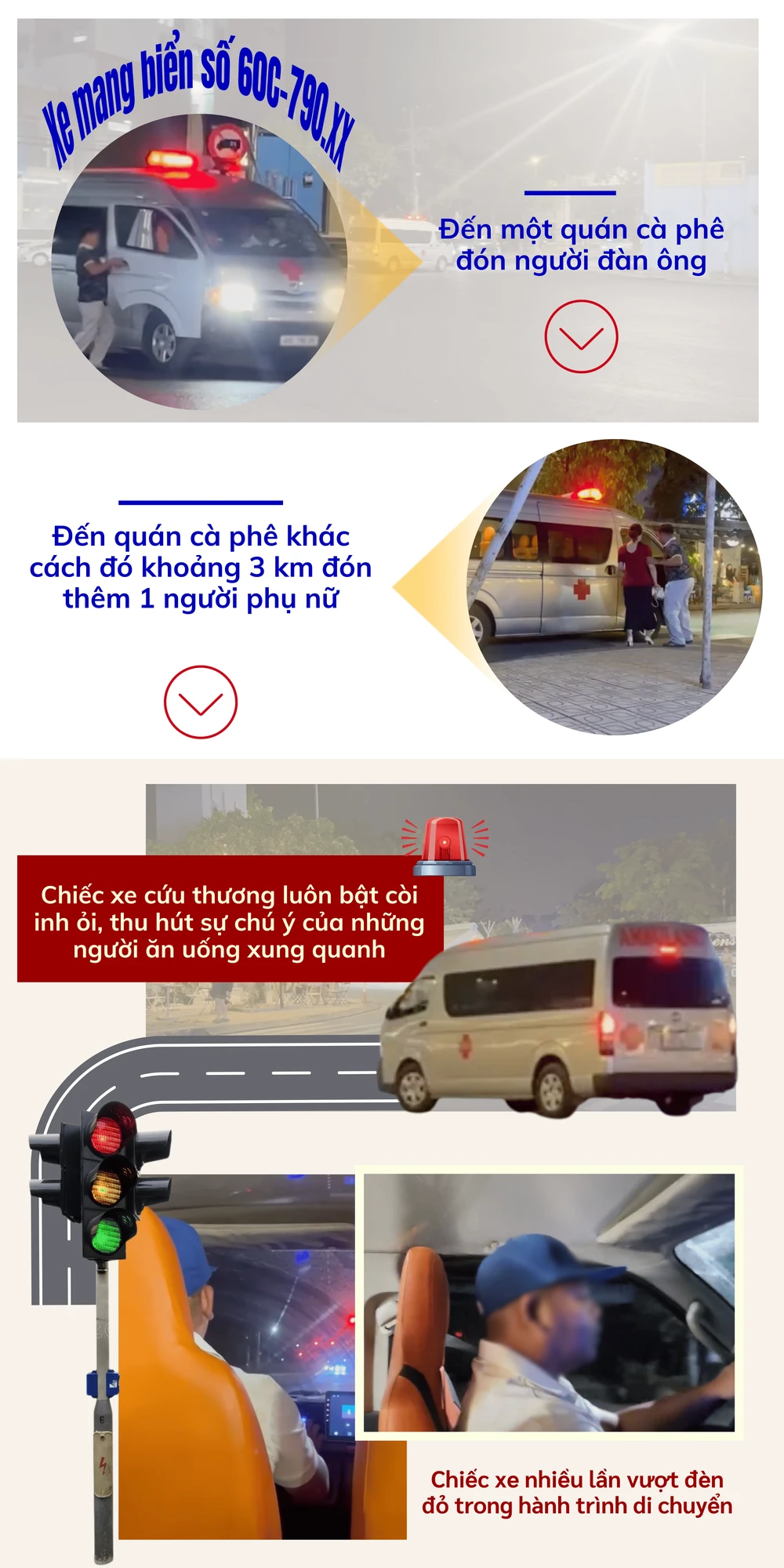 ẢNH GHÉP 7 - Xe mang biển số 60C-790.05 đến một quán cà phê đón người đàn ông rồi cùng người đàn ông này đến một quán cà phê khác cách đó khoảng 3 km đón thêm 1 người phụ nữ. (2-3.png