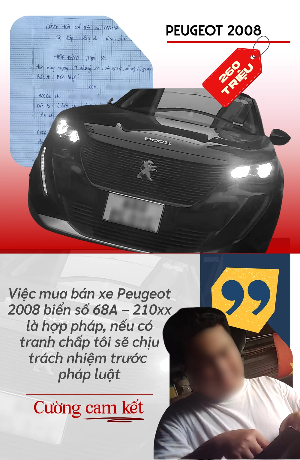 ẢNH GHÉP 7 - Hình ảnh chiếc Peugeot 2008 giá 260 triệu đồng, (2 ảnh) KÈM TRÍCH DẪN_ “Việc mua bán xe Peugeot 2008 biển số 68A – 210xx là hợp pháp, nếu có tranh chấp tôi sẽ chịu trách nhiệm.png