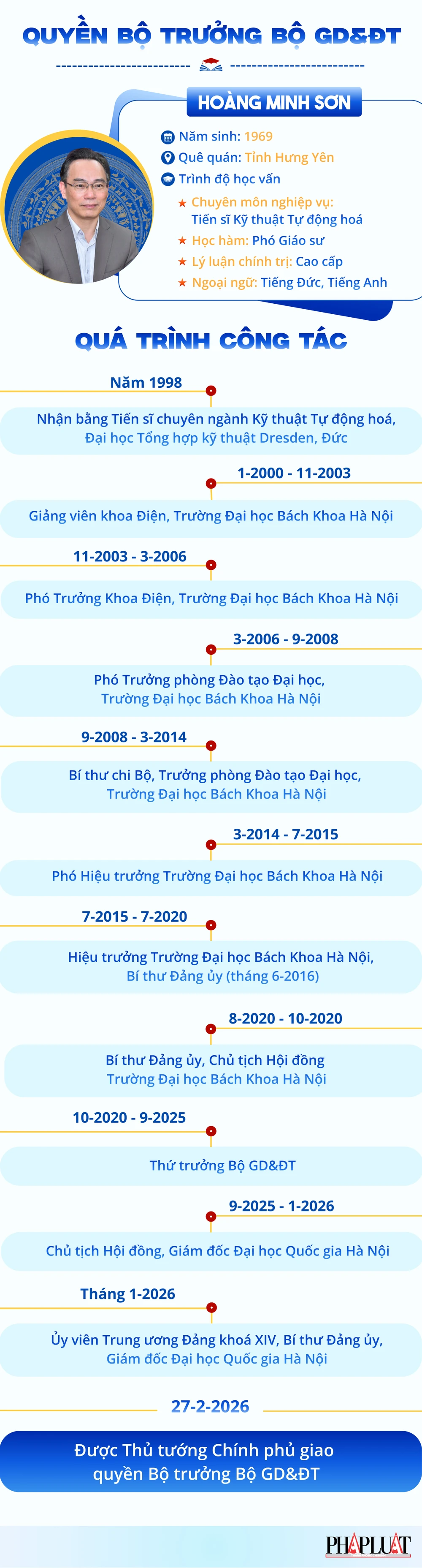 quyền Bộ trưởng Bộ GD&ĐT.jpg