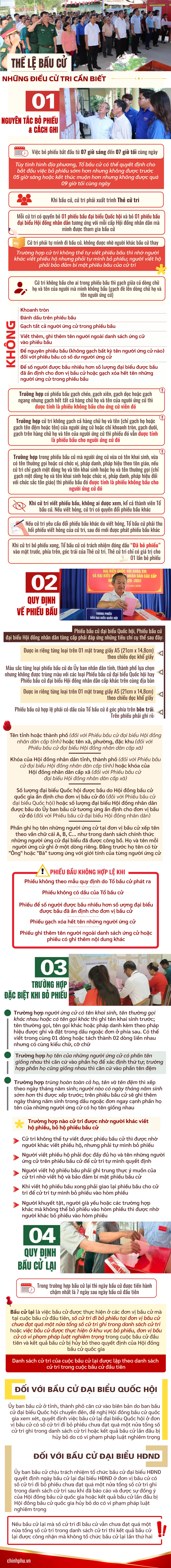 bầu cử.jpg