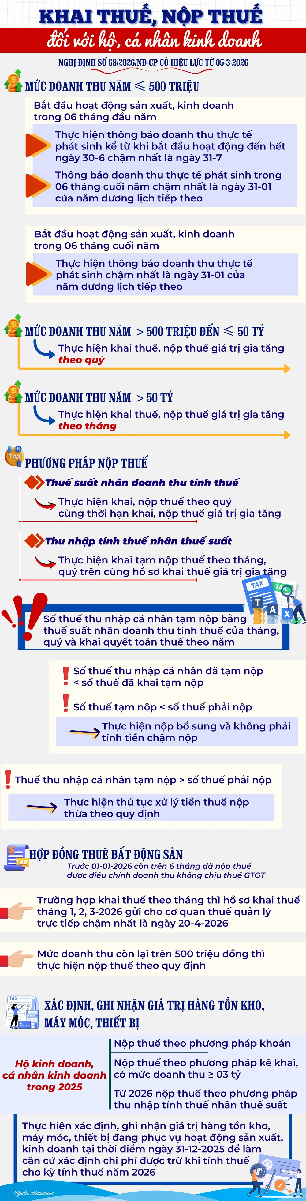 thuế (2).jpg