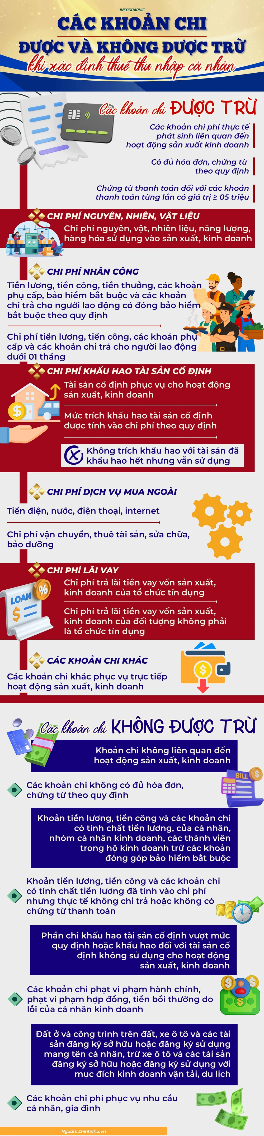 thuế thu nhập.jpg