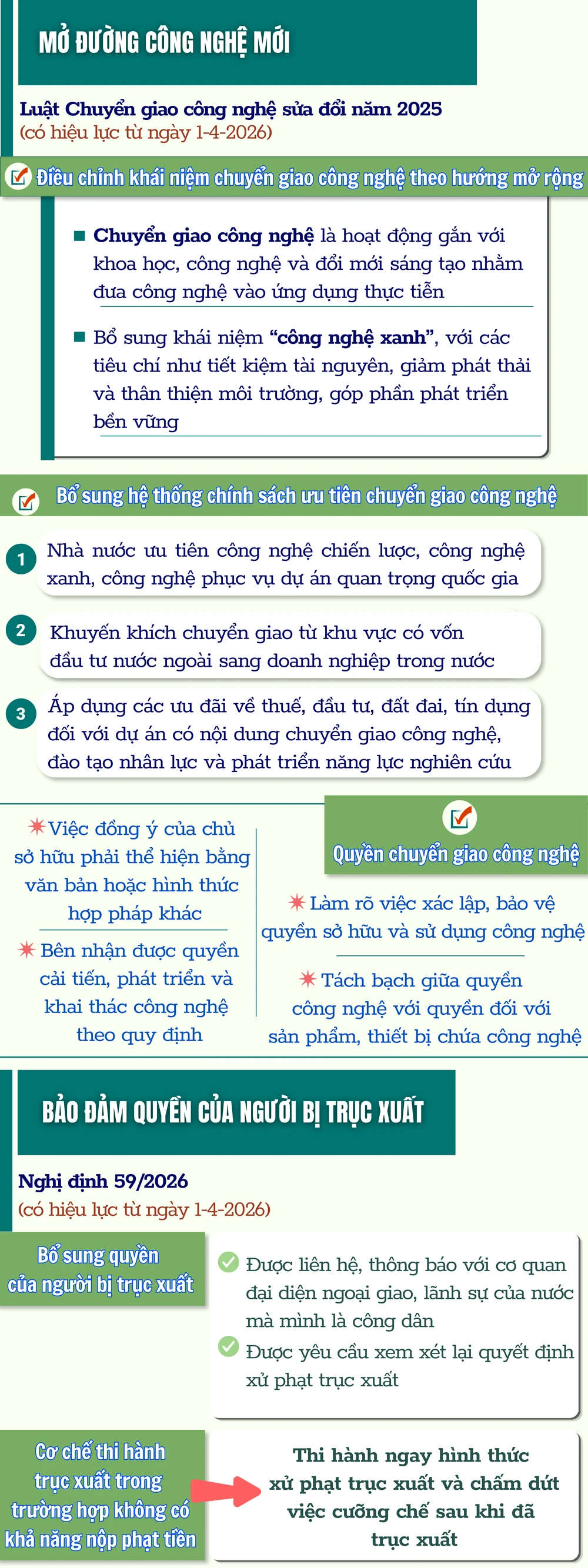 chính sách mới (2).png