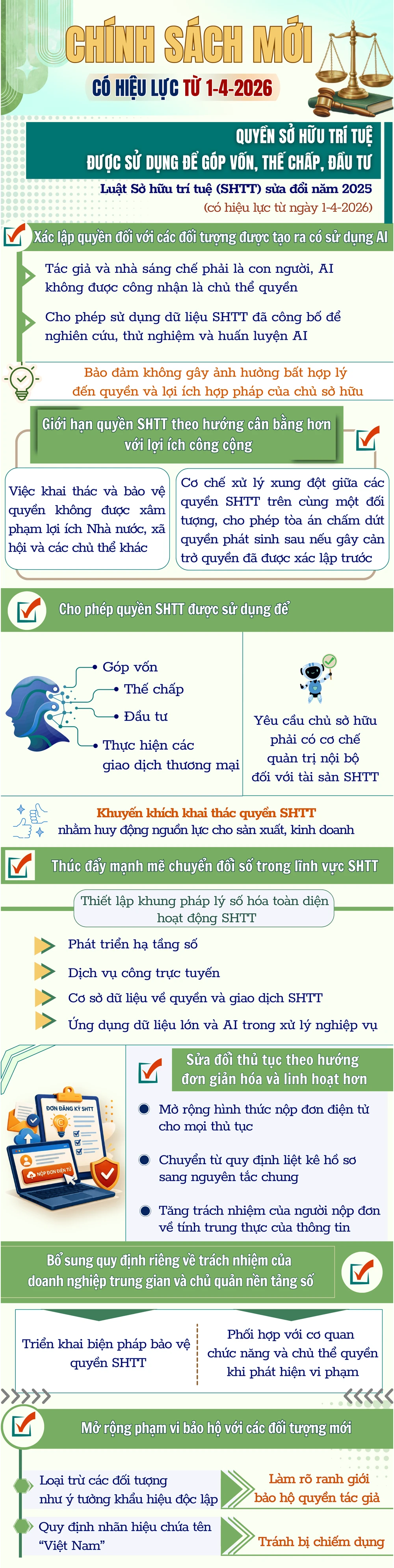 chính sách mới.png