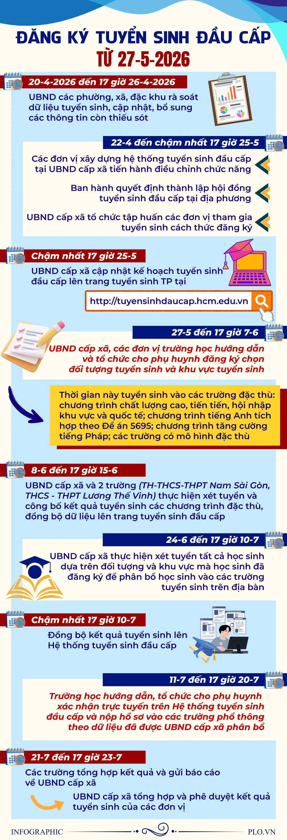 đầu cấp (1).jpg