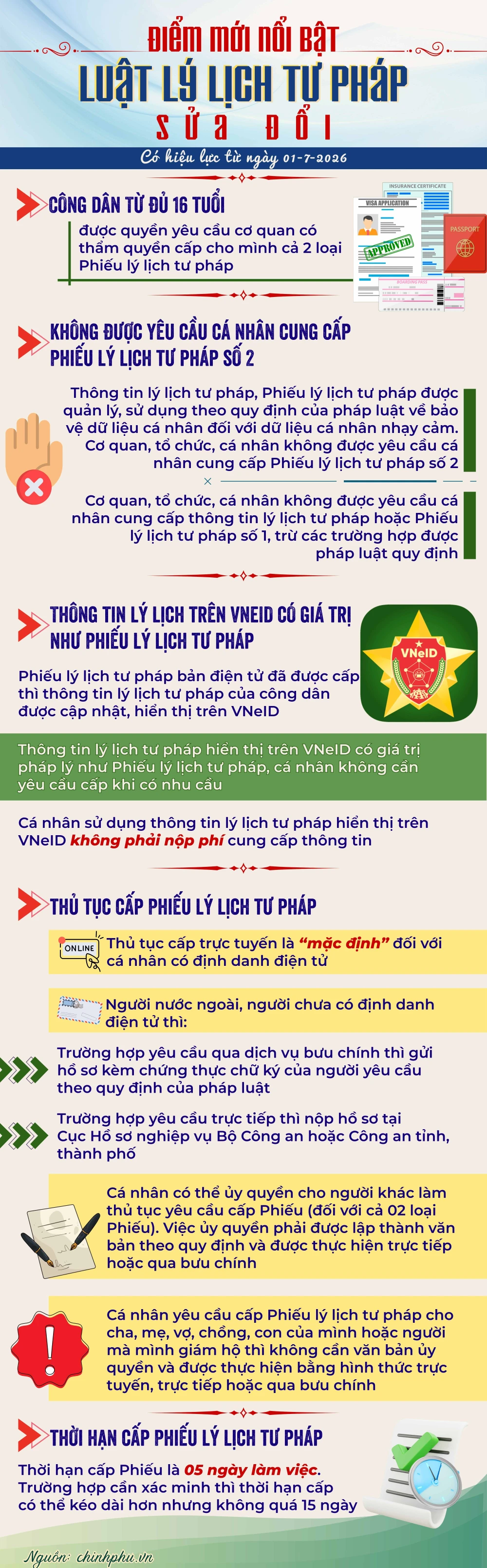 Luật Lý lịch tư pháp.jpg