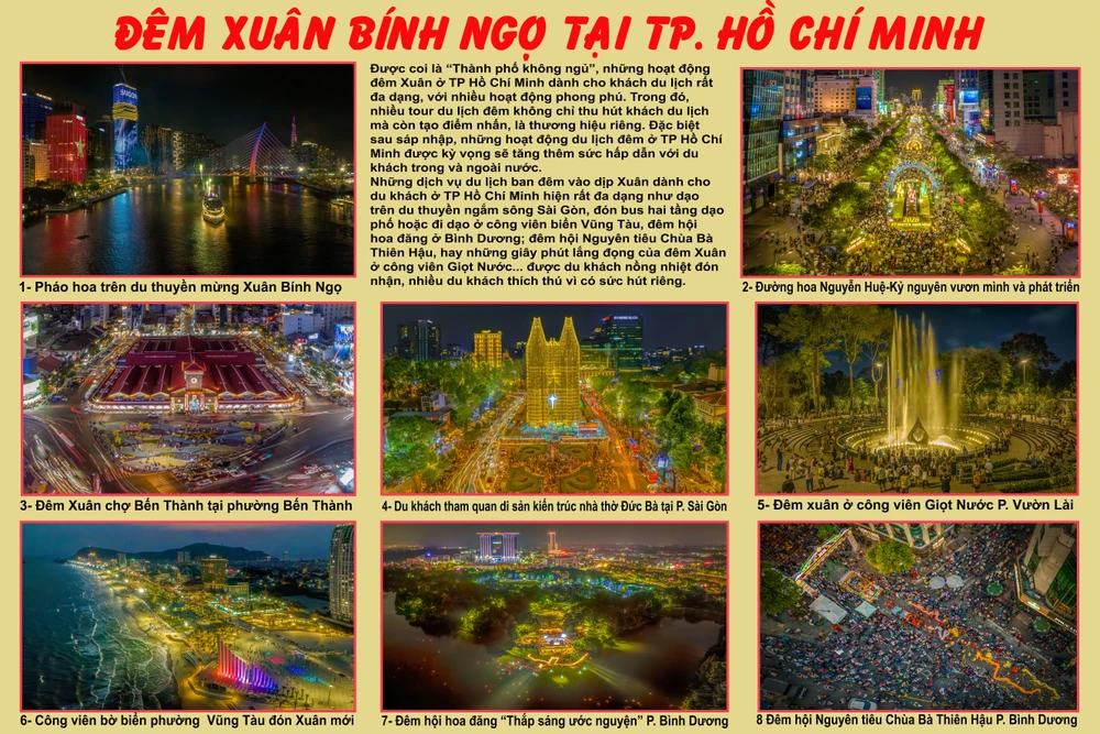 ĐÊM XUÂN BÍNH NGỌ TẠI THÀNH PHỐ HỒ CHÍ MINH_NGUYỄN TRANG KIM CƯƠNG.jpg