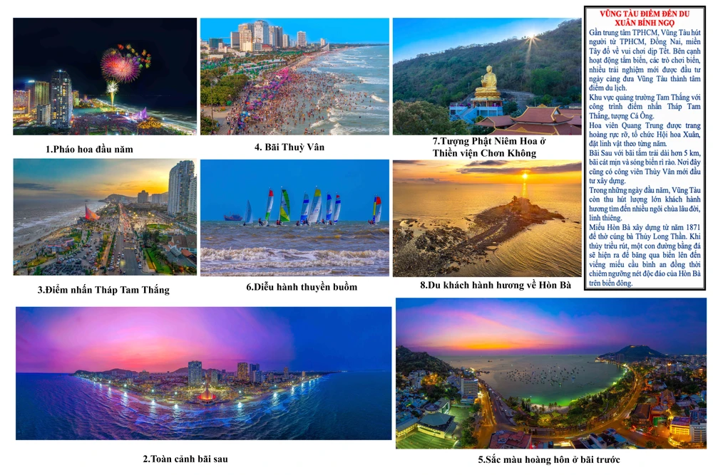 VŨNG TÀU ĐIỂM ĐẾN DU XUÂN BÍNH NGỌ_LÊ VĂN VINH.jpg