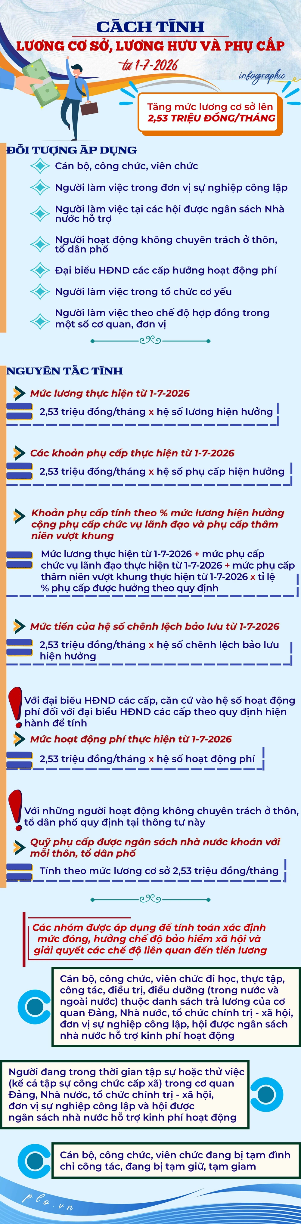lương cơ sở (2).jpg