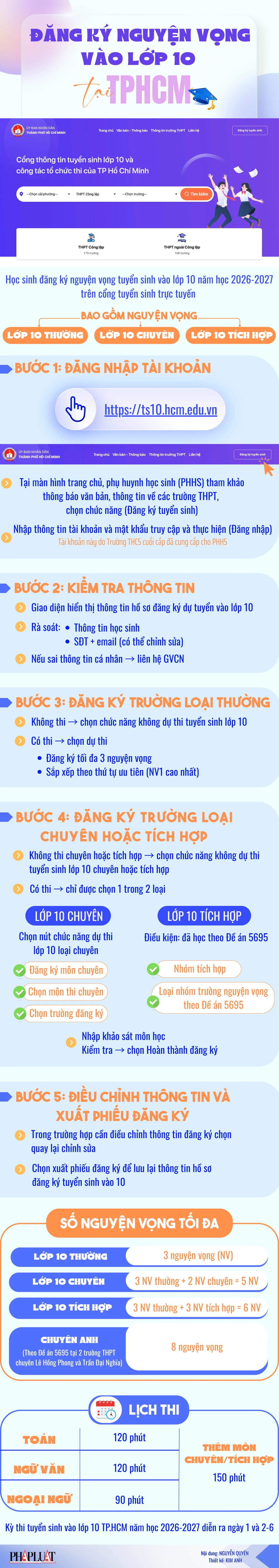 đăng ký nguyện vọng.jpg