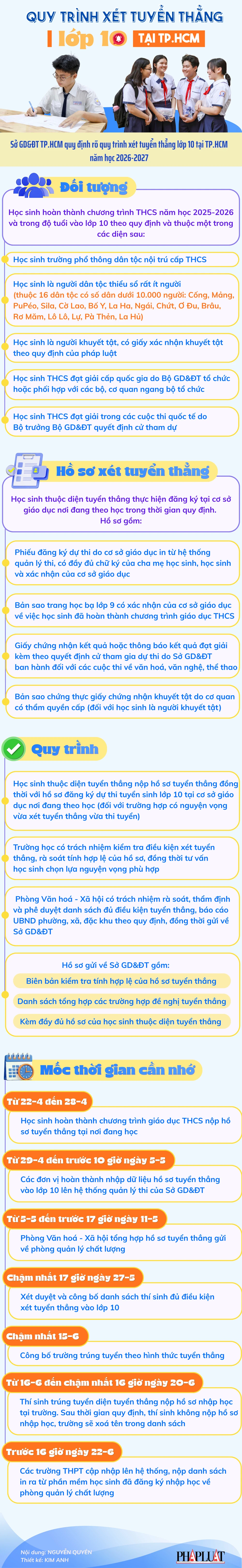 lớp 10.jpg
