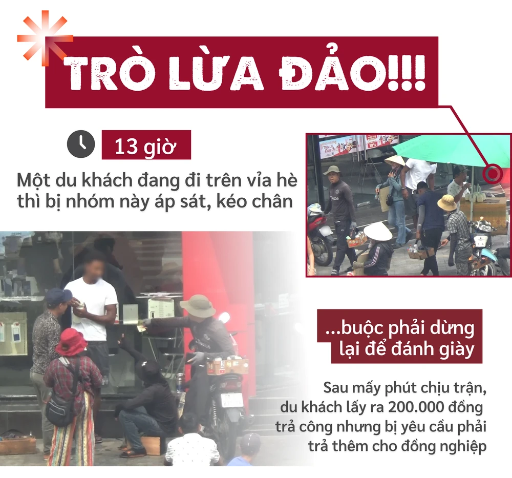 ẢNH GHÉP 3- 13 giờ, một du khách đang đi trên vỉa hè thì bị nhóm này áp sát, kéo chân buộc phải dừng lại để ép đánh giày. Sau mấy phút chịu trận, du khách lấy ra 200 ngàn đồng trả.png