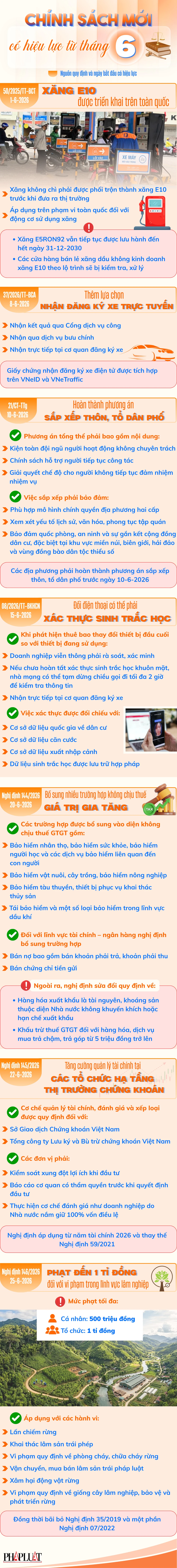 chính sách mới.jpg