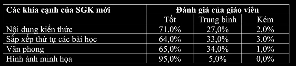 sách giáo khoa-2.PNG