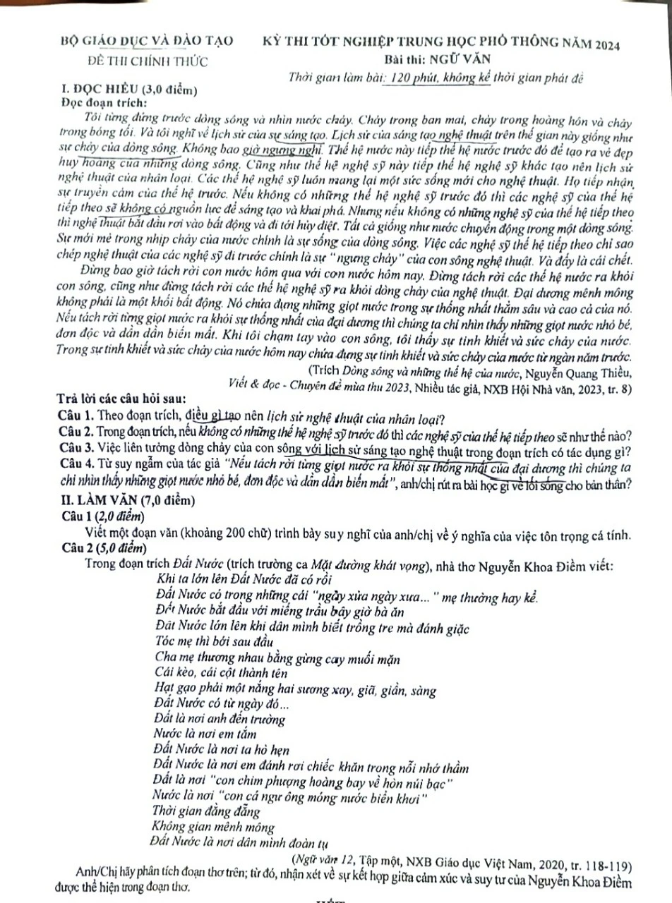 thi tốt nghiệp THPT