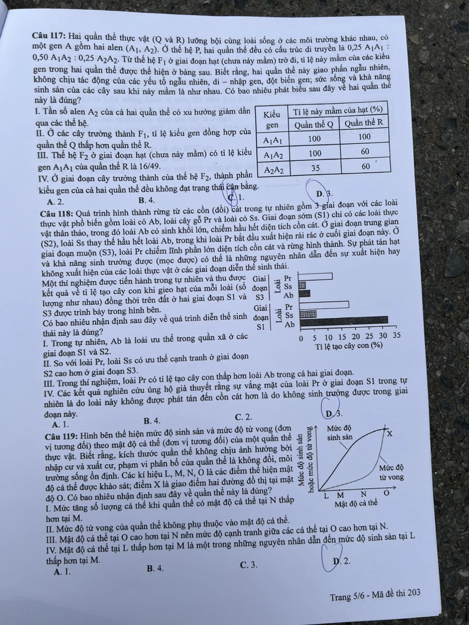 Thi tốt nghiệp THPT-sinh1-khtn-t5.jpg