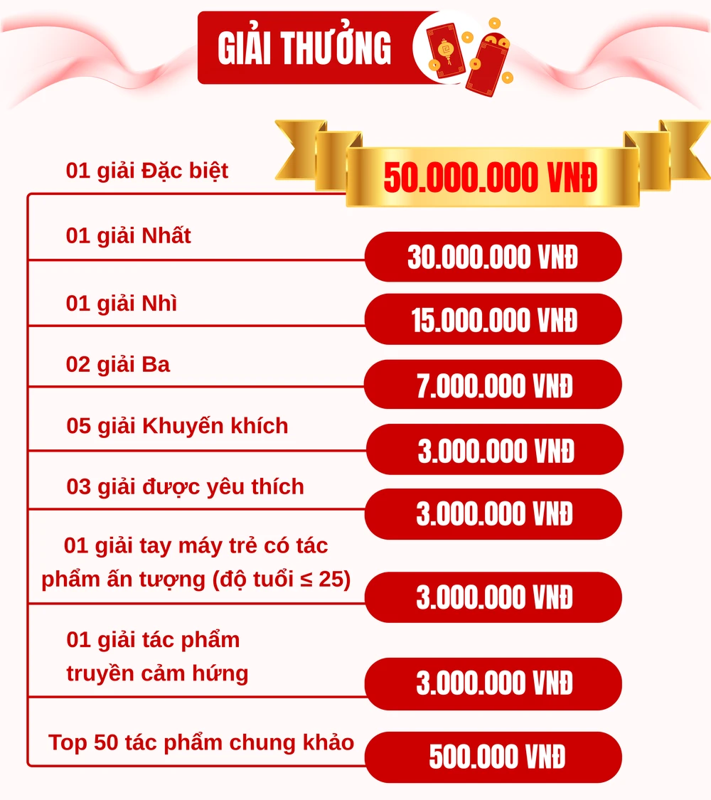 CUỘC THI ẢNH L2 - GIẢI THƯỞNG.png