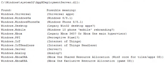 Windows Phone có thể trở về với tên gọi Windows Mobile ảnh 1