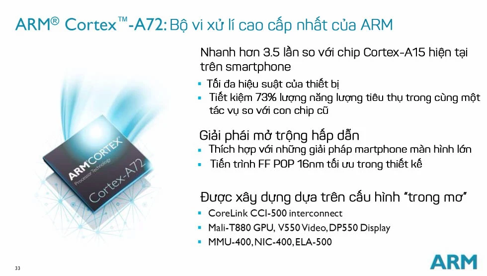ARM giới thiệu chip mạnh nhất: Cortex-A72 ảnh 2 ARM giới thiệu chip mạnh nhất: Cortex-A72 ảnh 2