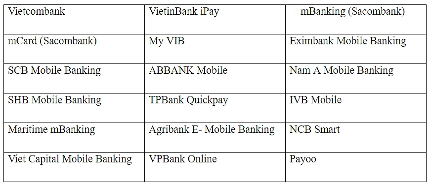 Thanh toán dễ hơn với QR Code ảnh 1