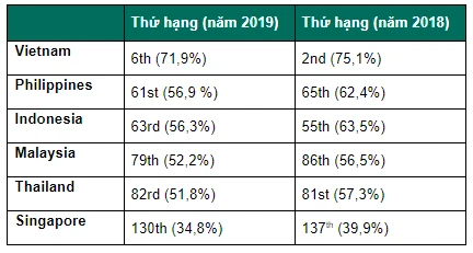 tan-cong-ngoai-tuyen